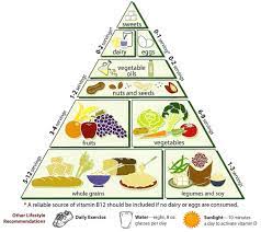 TYPE 2 DIABETES IN CHILDREN: